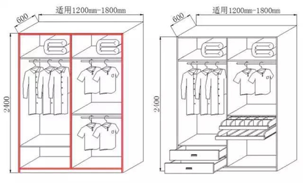 【博进装饰】衣柜这么设计，比多买5㎡都强！