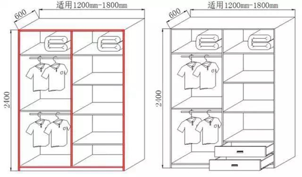【博进装饰】衣柜这么设计，比多买5㎡都强！