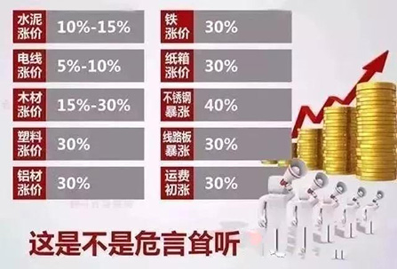 【保价2018】博进装饰涨价倒计时